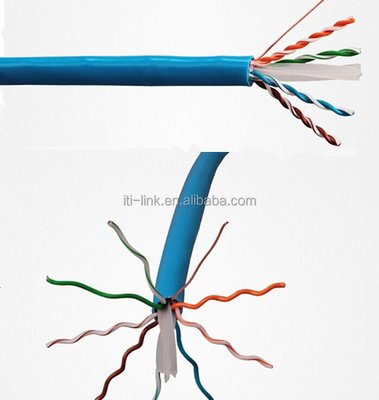 Outdoor Waterproof Cat5e/Cat6 UTP/STP/Telecom Network Cable FTP SFTP Factory Price
